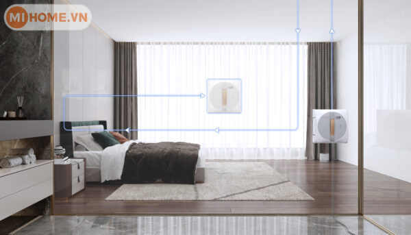 Robot lau kính Ecovacs Winbot W1 Pro hình ảnh chi tiết 5