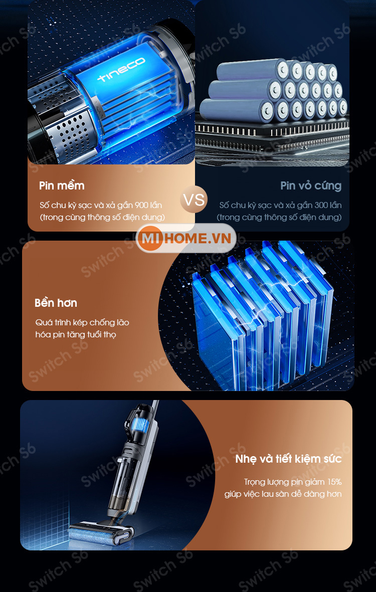 Máy hút bụi lau sàn khô ướt Tineco Floor One Switch S6 17 4