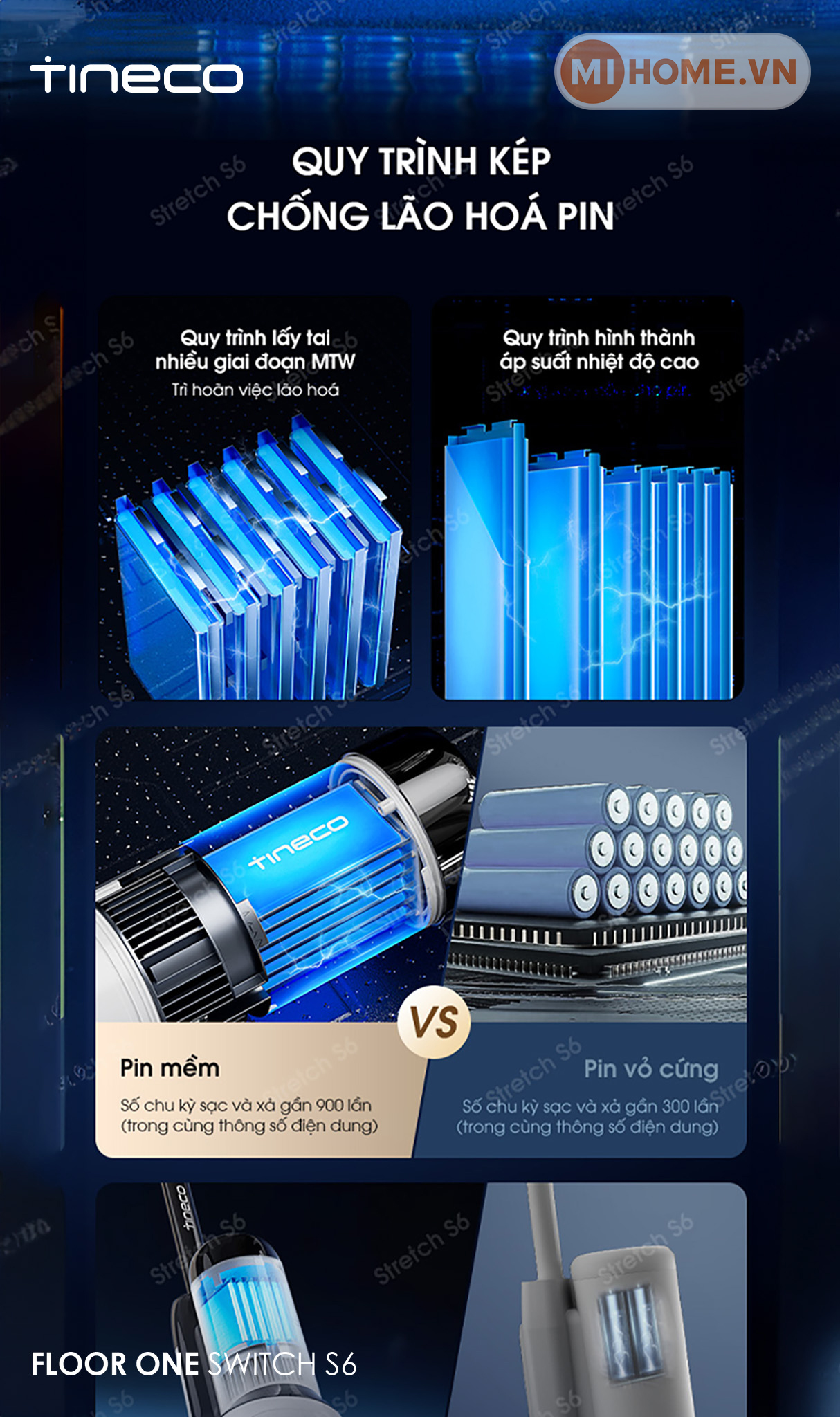 Tineco Switch S6 05