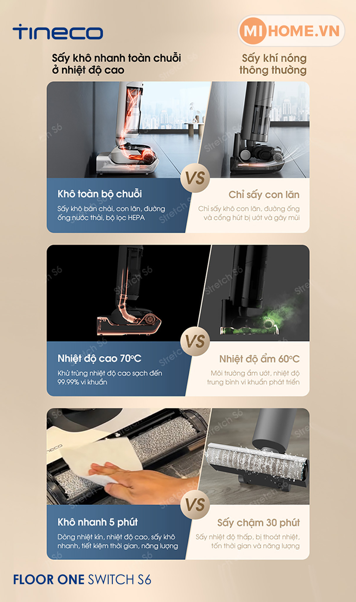Tineco Switch S6 18
