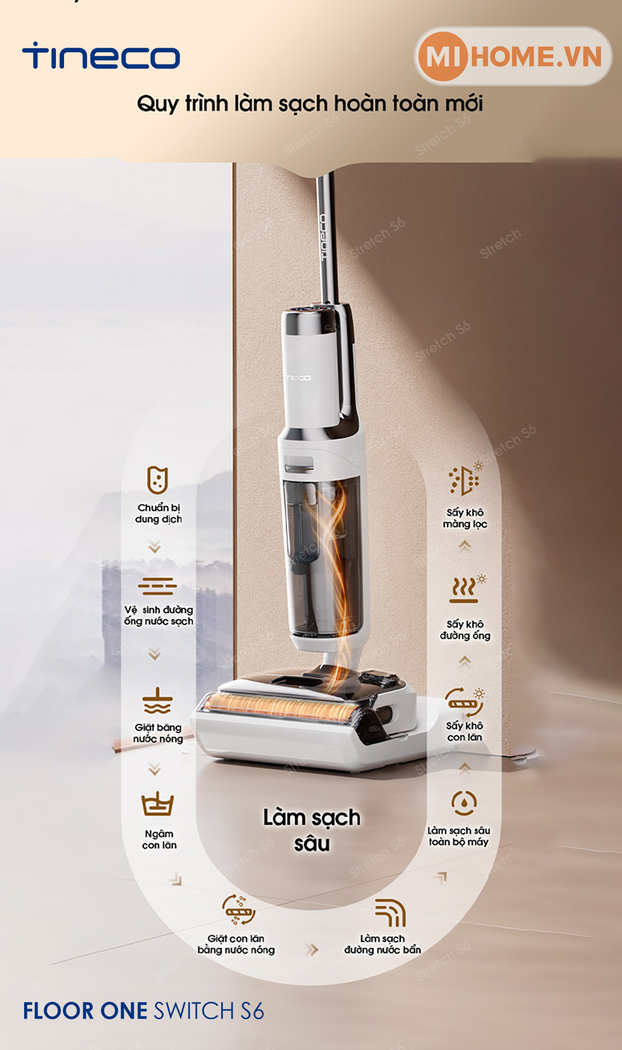 Tineco Switch S6 24