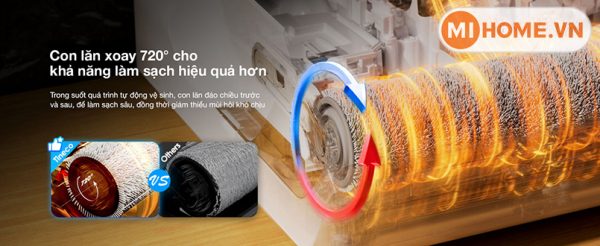 Máy hút bụi lau sàn khô ướt Tineco Floor One S6 Stretch Pro (20.000Pa) hình ảnh chi tiết 3