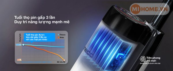 Máy hút bụi lau sàn khô ướt Tineco Floor One S6 Stretch Pro (20.000Pa) hình ảnh chi tiết 5