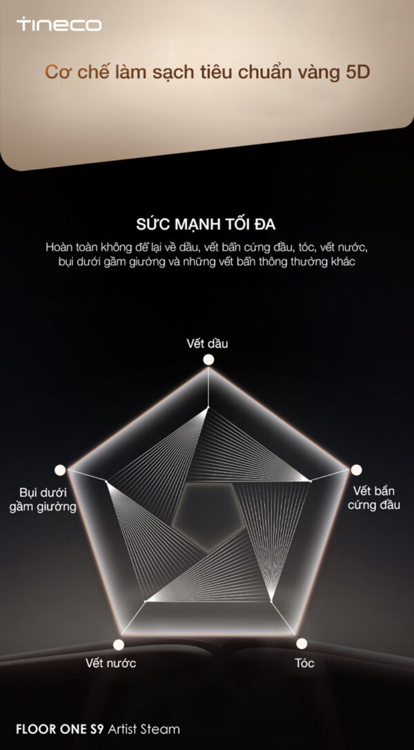 Máy hút bụi lau sàn khô ướt Tineco Floor One S9 Artist Steam Ecovacs Máy hút bụi lau sàn khô ướt Tineco Floor One S9 Artist Steam hình ảnh chi tiết 7