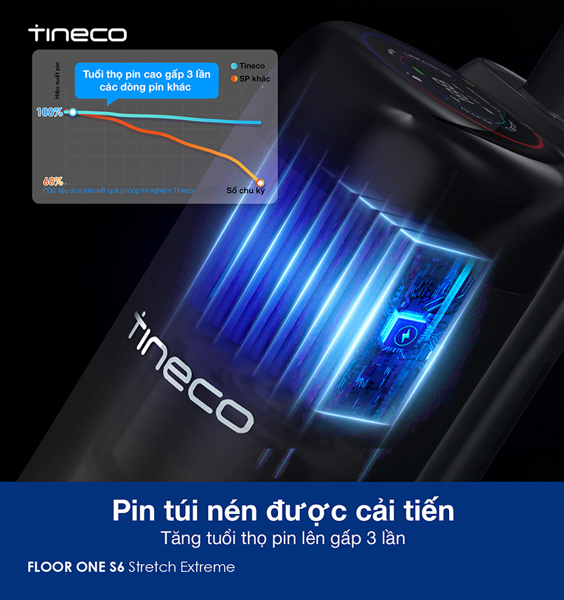 1753925914351 may hut bui lau san kho uot tineco floor one s6 stretch extreme 6