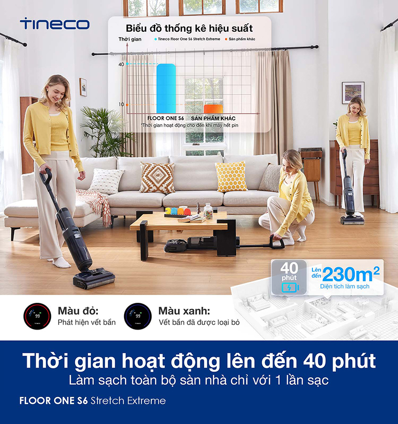 1753925928284 may hut bui lau san kho uot tineco floor one s6 stretch extreme 4