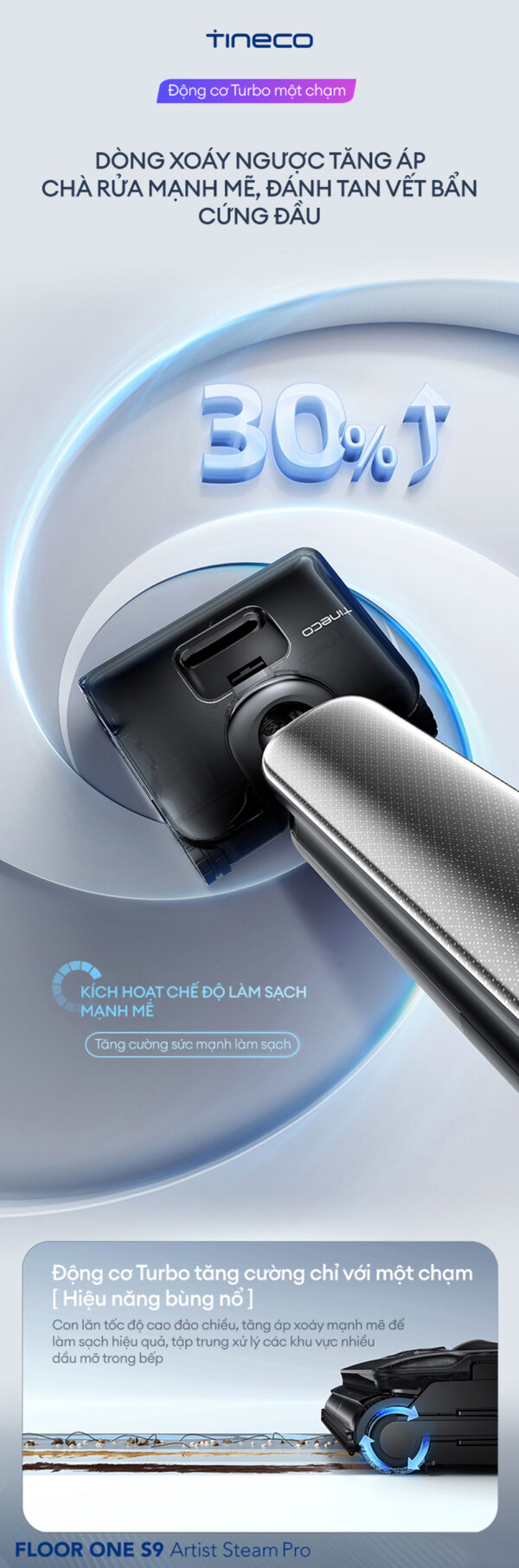 Máy hút bụi lau sàn khô ướt Tineco Floor One S9 Artist Steam Pro Ecovacs Máy hút bụi lau sàn khô ướt Tineco Floor One S9 Artist Steam Pro hình ảnh chi tiết 5