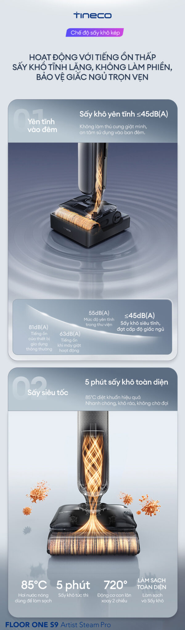 Máy hút bụi lau sàn khô ướt Tineco Floor One S9 Artist Steam Pro Ecovacs Máy hút bụi lau sàn khô ướt Tineco Floor One S9 Artist Steam Pro hình ảnh chi tiết 7