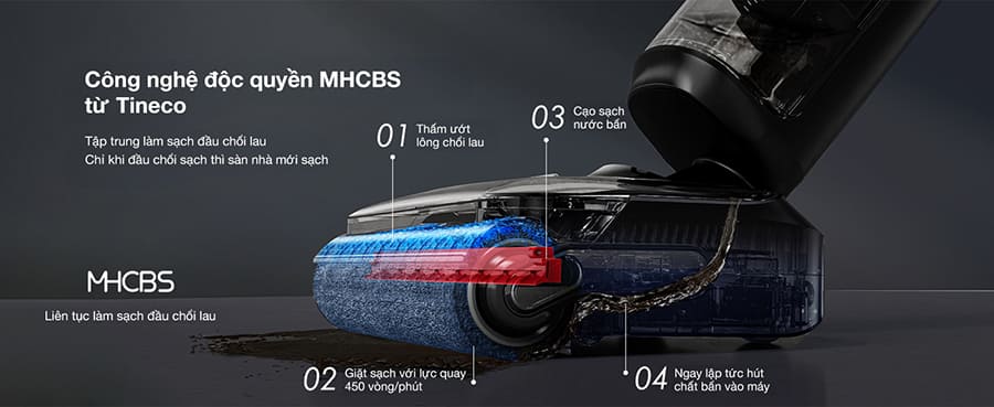 Điểm nhấn nổi bật của Tineco FLOOR ONE S6 Stretch Extreme Ecovacs Công nghệ Tineco MHCBS làm sạch chổi con lăn liên tục