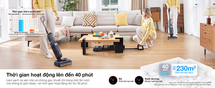 Điểm nhấn nổi bật của Tineco FLOOR ONE S6 Stretch Extreme Ecovacs Thời lượng hoạt động tới 40 phút