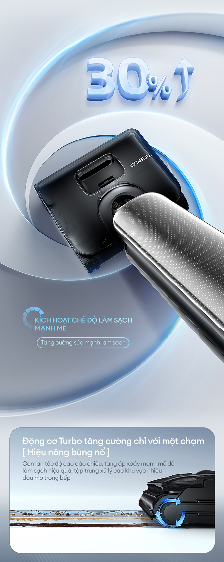 Động cơ Turbo một chạm - Chà rửa mạnh mẽ, đánh tan vết bẩn 