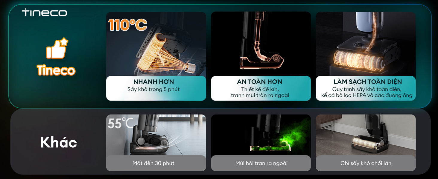 Máy hút bụi lau sàn khô ướt Tineco Floor One S9 Artist Prime 2 - Trạm vệ sinh và phụ kiện