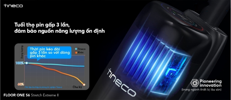 Máy hút bụi lau sàn khô ướt Tineco Floor One S6 Stretch Extreme 2 hình ảnh chi tiết 11