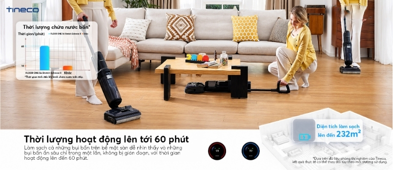 Máy hút bụi lau sàn khô ướt Tineco Floor One S6 Stretch Extreme 2 hình ảnh chi tiết 12