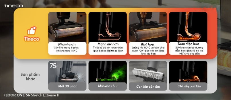 Máy hút bụi lau sàn khô ướt Tineco Floor One S6 Stretch Extreme 2 hình ảnh chi tiết 16