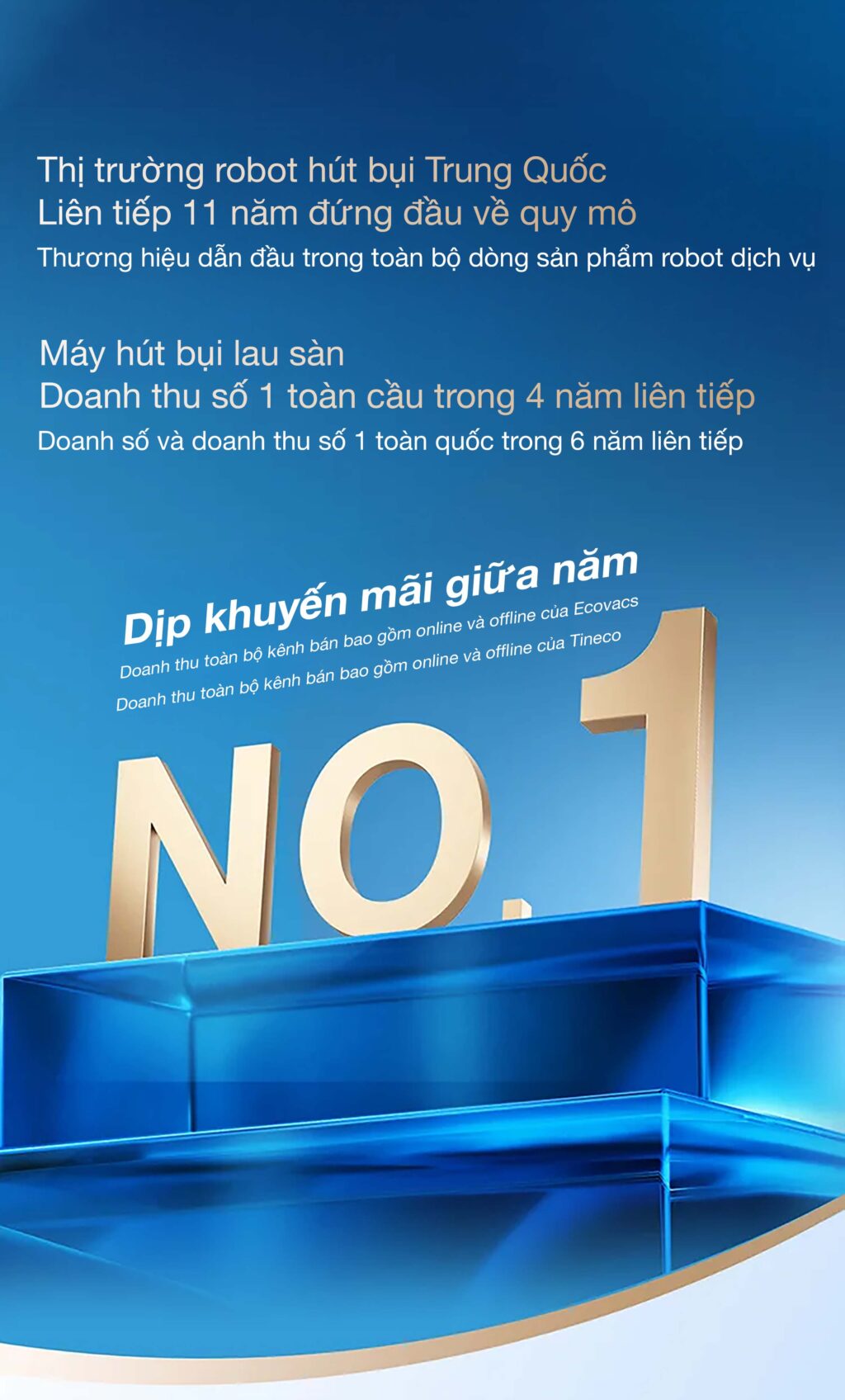 Báo cáo thành tích 618 năm 2026 | Hai thương hiệu thuộc Tập đoàn ECOVACS vững vàng giữ vị trí số 1 Ecovacs Báo cáo thành tích 618 năm 2026 | Hai thương hiệu thuộc Tập đoàn ECOVACS vững vàng giữ vị trí số 1 chính hãng Ecovacs