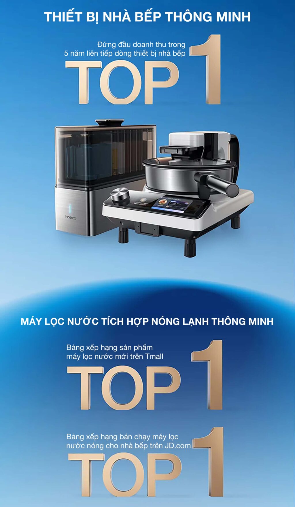 Báo cáo thành tích 618 năm 2026 | Hai thương hiệu thuộc Tập đoàn ECOVACS vững vàng giữ vị trí số 1 Ecovacs Báo cáo thành tích 618 năm 2026 | Hai thương hiệu thuộc Tập đoàn ECOVACS vững vàng giữ vị trí số 1 chính hãng Ecovacs