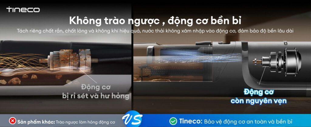 Tineco Floor One i6 Prime - Động cơ không chổi than