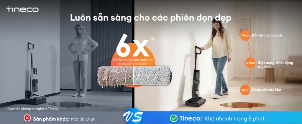 Tineco Floor One i6 Prime - Sẵn sàng cho phiên dọn dẹp