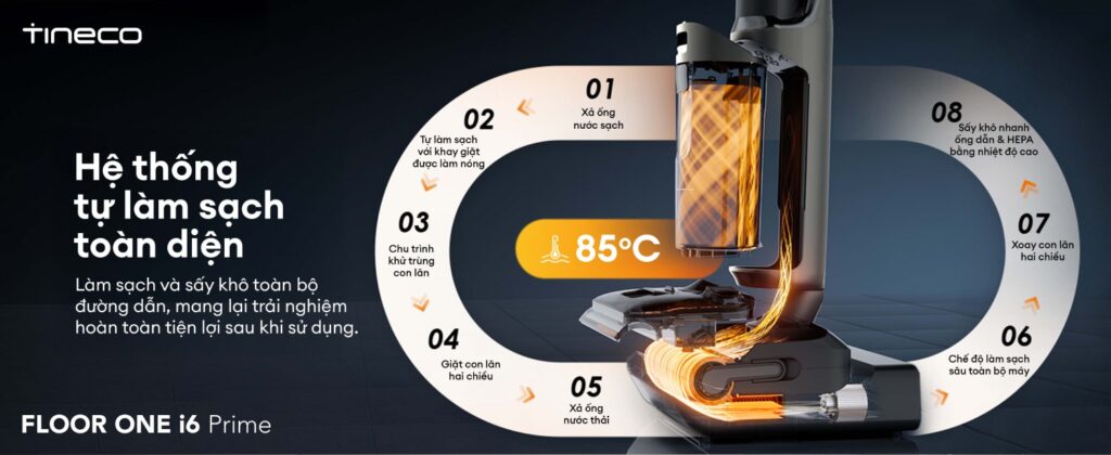 Tineco Floor One i6 Prime - Hệ thống tự làm sạch toàn diện