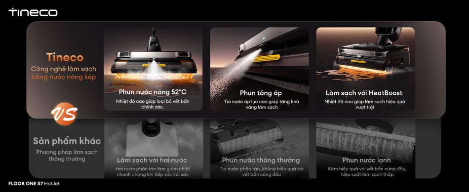 Tineco Floor One S7 HotJet - gia nhiệt tức thì