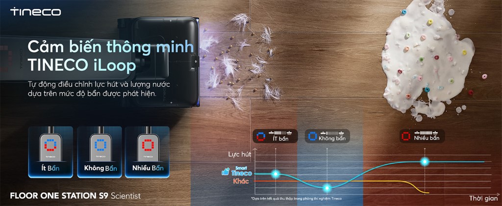 Tineco Floor One Station S9 Scientist cảm biến iLoop