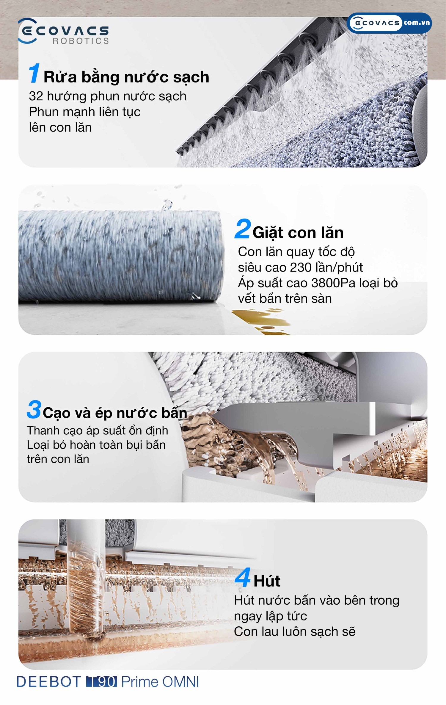 Robot hút bụi lau nhà Ecovacs Deebot T90 Prime Omni Ecovacs Hệ thống Fresh-flow Power Washing với 16 vòi phun tạo 32 tia nước sạch áp lực cao và thanh gạt kép thu hồi nước bẩn