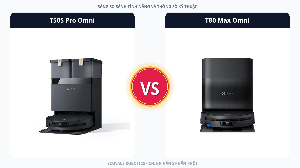 So sánh Ecovacs Deebot T50S Pro Omni và Ecovacs Deebot T80 Max Omni