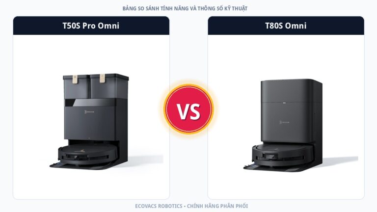 So sánh Ecovacs Deebot T50S Pro Omni và T80S Omni: Thân mỏng kỷ lục 81mm hay Con lăn OZMO Roller tự xả cặn 150 ngày?