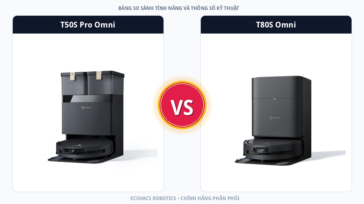 So sánh Ecovacs Deebot T50S Pro Omni và Ecovacs Deebot T80S Omni