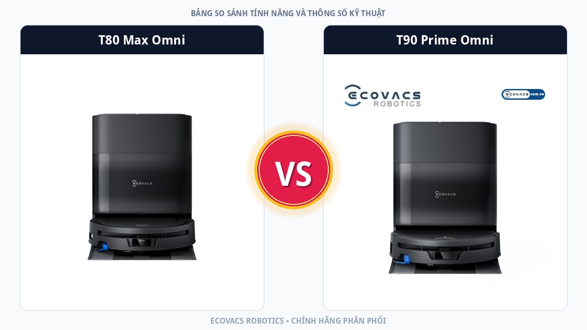 So sánh Ecovacs Deebot T80 Max Omni và Ecovacs Deebot T90 Prime Omni