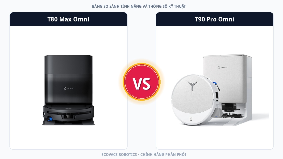 So sánh Ecovacs Deebot T80 Max Omni và Ecovacs Deebot T90 Pro Omni