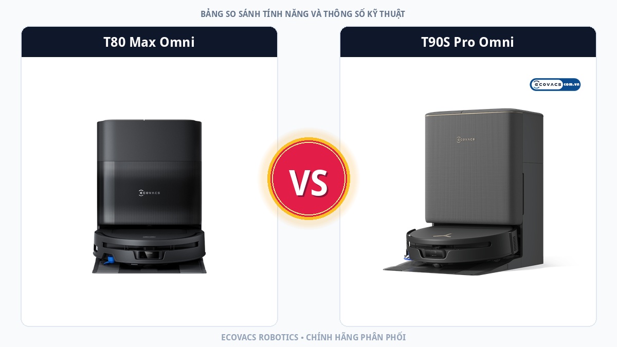 So sánh Ecovacs Deebot T80 Max Omni và Ecovacs Deebot T90S Pro Omni