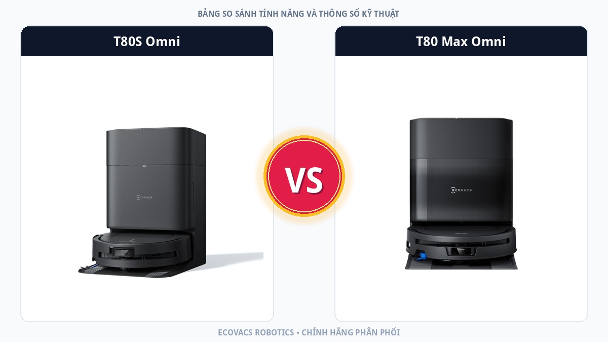 So sánh Ecovacs Deebot T80S Omni và Ecovacs Deebot T80 Max Omni