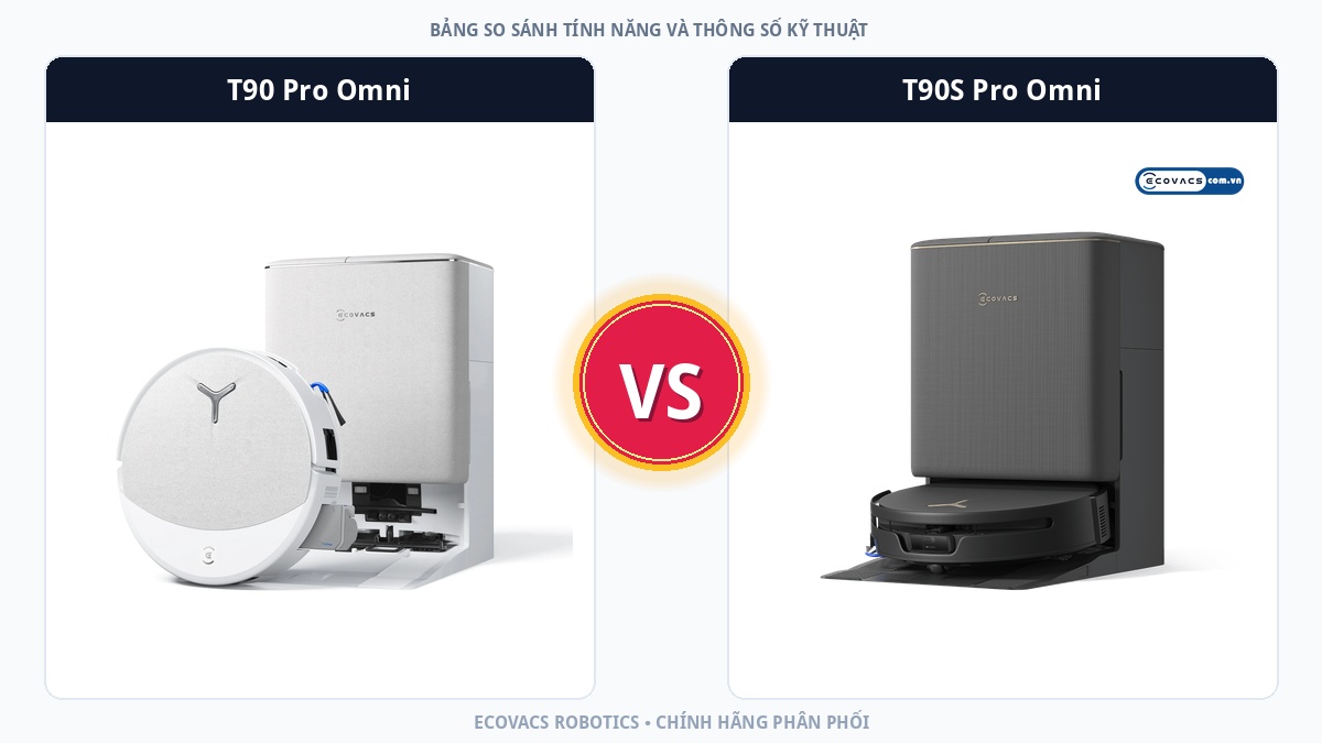 So sánh Ecovacs Deebot T90 Pro Omni và Ecovacs Deebot T90S Pro Omni