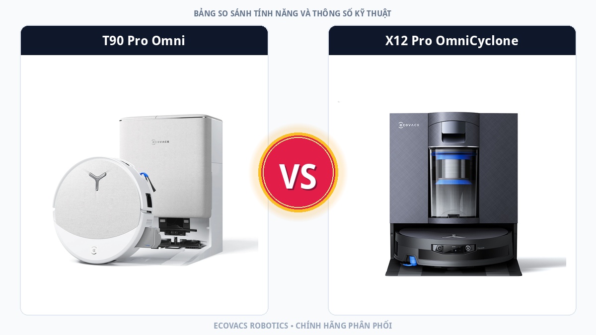 So sánh Ecovacs Deebot T90 Pro Omni và Ecovacs Deebot X12 Pro OmniCyclone