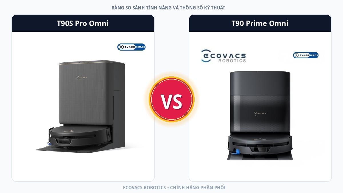 So sánh Ecovacs Deebot T90S Pro Omni và Ecovacs Deebot T90 Prime Omni