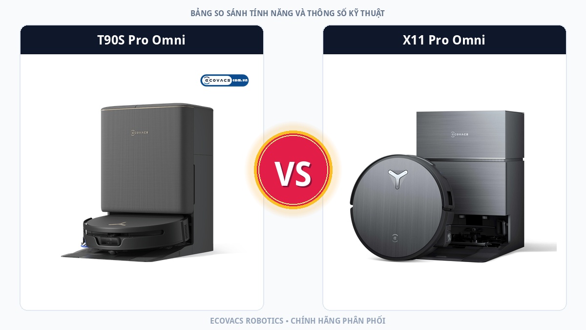 So sánh Ecovacs Deebot T90S Pro Omni và Ecovacs Deebot X11 Pro Omni