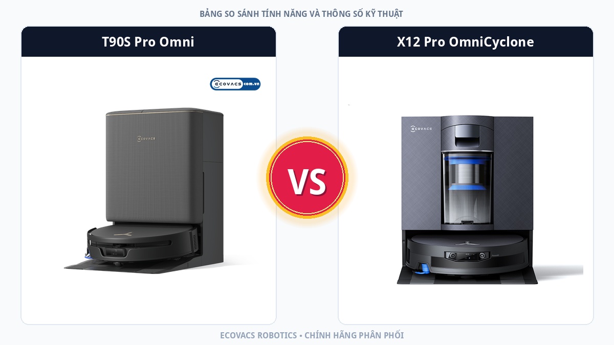 So sánh Ecovacs Deebot T90S Pro Omni và Ecovacs Deebot X12 Pro OmniCyclone