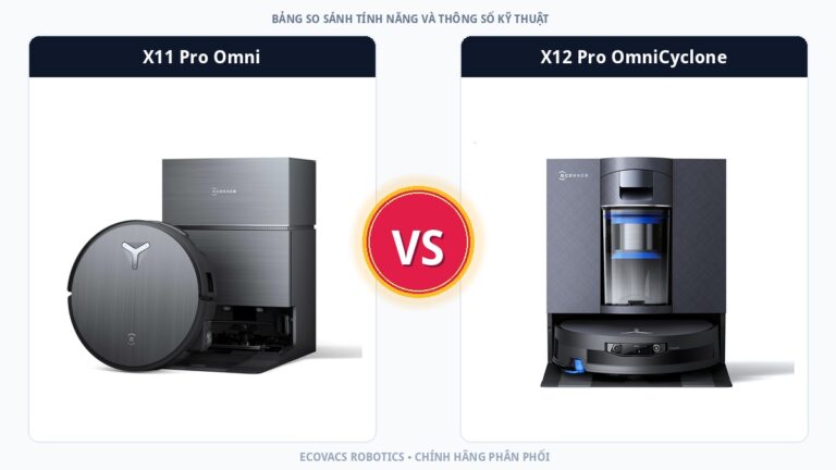 So sánh Ecovacs Deebot X11 Pro Omni và X12 Pro OmniCyclone: Bước nhảy vọt công nghệ FocusJet và Trạm lốc xoáy OmniCyclone
