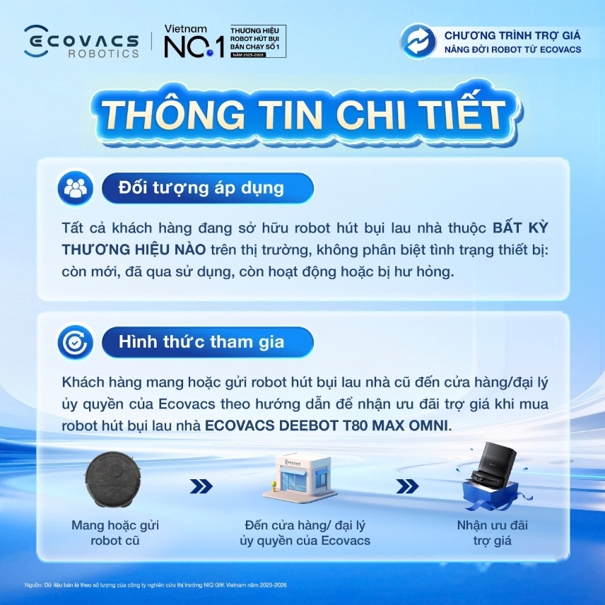 Đối tượng áp dụng và hình thức tham gia chương trình Thu cũ đổi mới Ecovacs Deebot T80 Max Omni